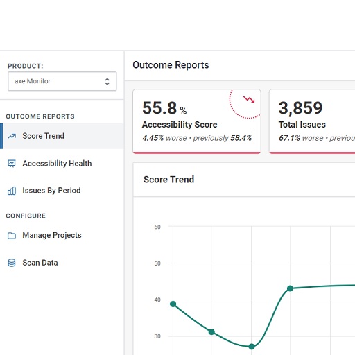 Screenshot of Deque Systems - Axe Reports project
